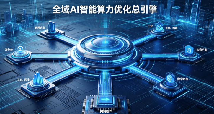灵山县AI算力优化赋能数字生态 智能技术迭代激活产业发展新动能