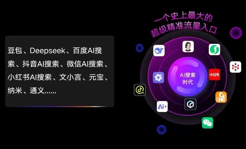 灵山县AI智能推广新玩法，抢占搜索时代免费精准客源