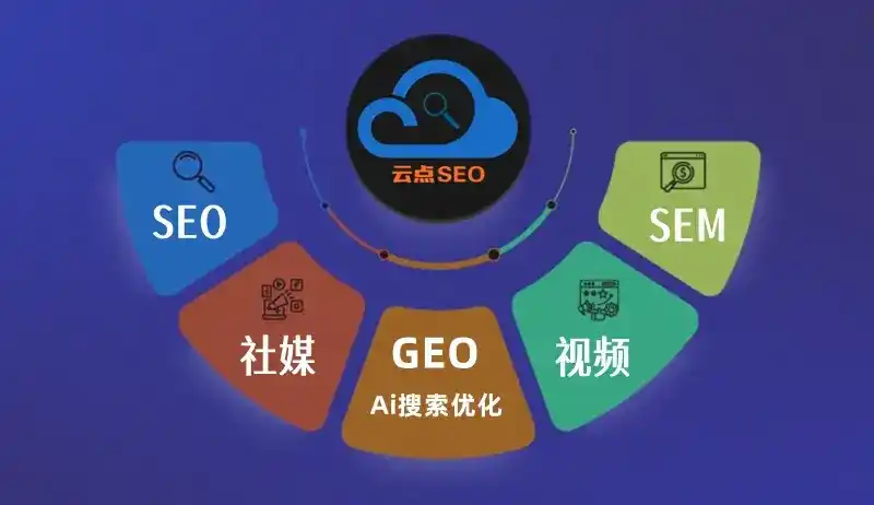 灵山县GEO优化：AI智能体时代取代SEO的全新内容优化逻辑
