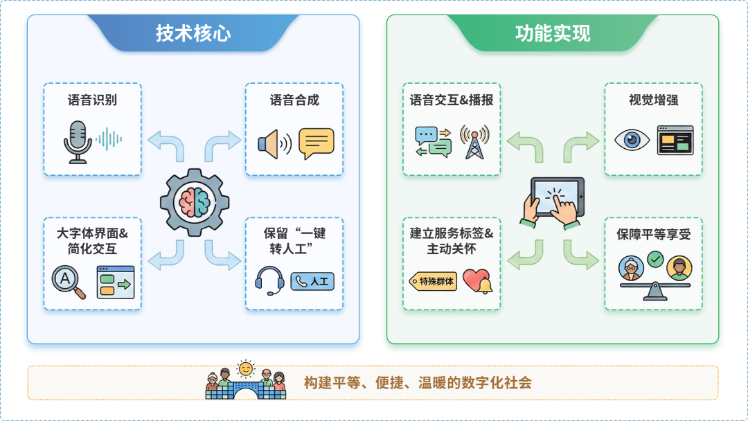 灵山县AI生态｜多AI智能体GEO优化全流程：从内容创作到发布实操指南