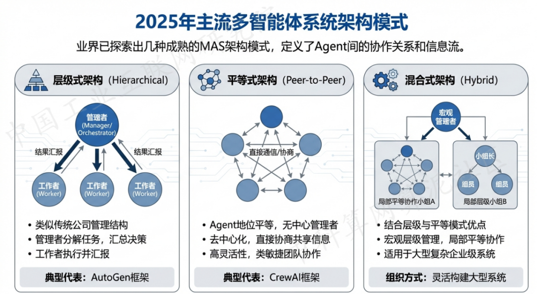 灵山县 AI 智能体商业应用探析：智能自主程序助力企业数字化升级