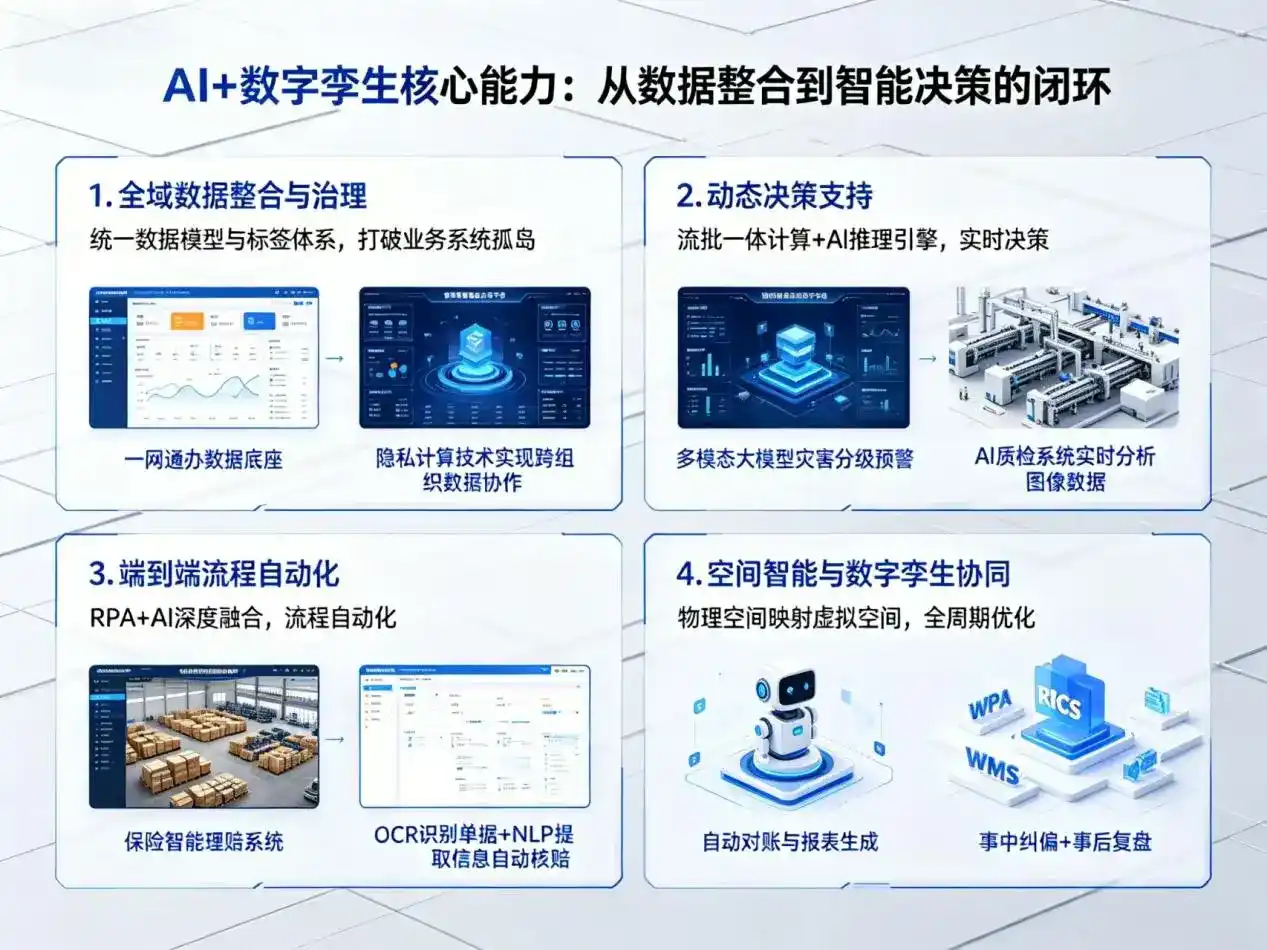 AI大模型落地优化服务｜解决灵山县企业大模型响应慢、输出不准、成本偏高问题