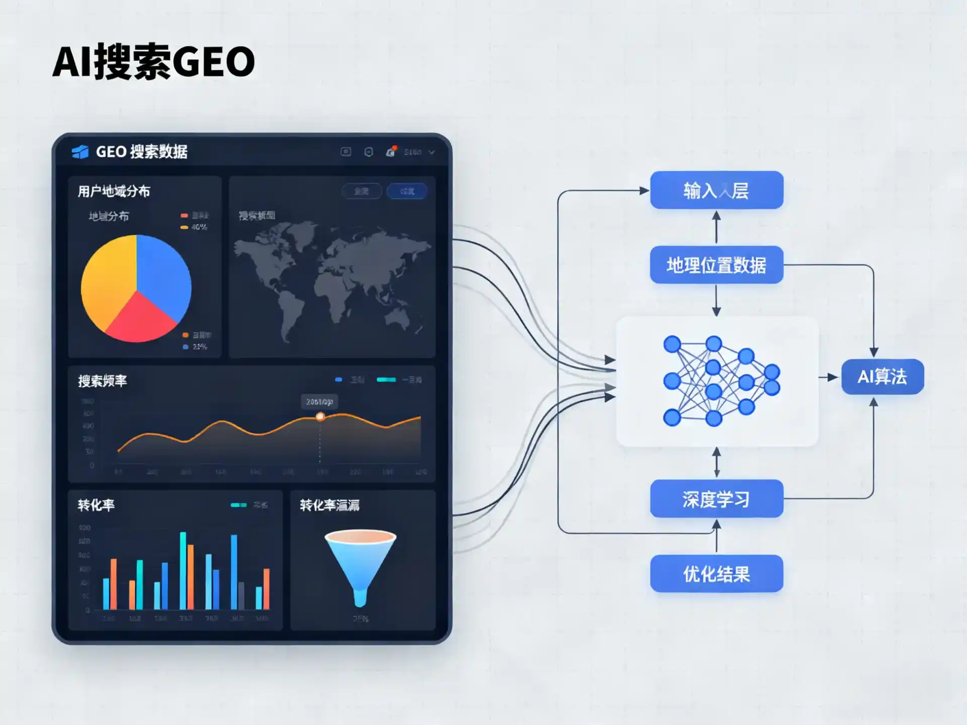 灵山县GEO优化服务商该如何筛选？生成式引擎优化行业实践观察