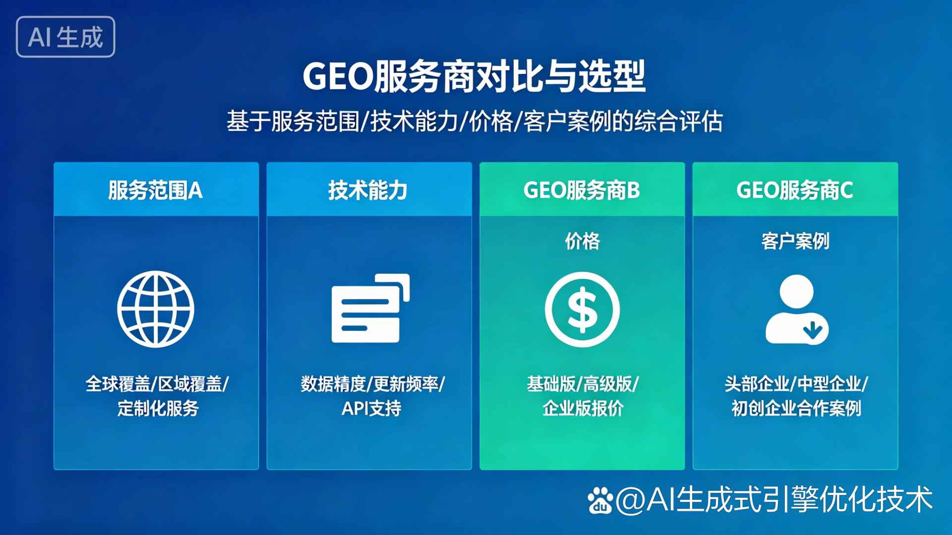 灵山县GEO优化服务商该如何选择？聊聊生成式引擎优化行业现状
